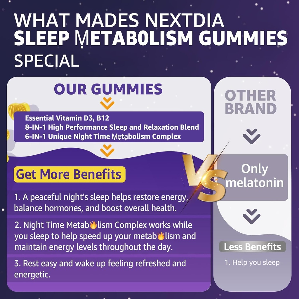 1pack-melatonin-10mg-gummies-night-time--3.jpg