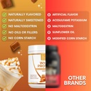 whey-isolate-protein-powder---low-carb-p-5.jpg