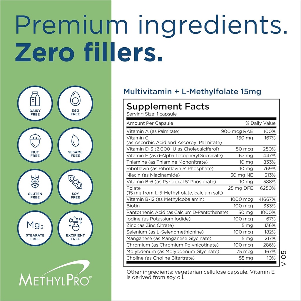 methylpro-multivitamin-15-mg-methylfolat-6.jpg