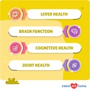 same-for-dogs---120-chewable-tablets---s-3.jpg