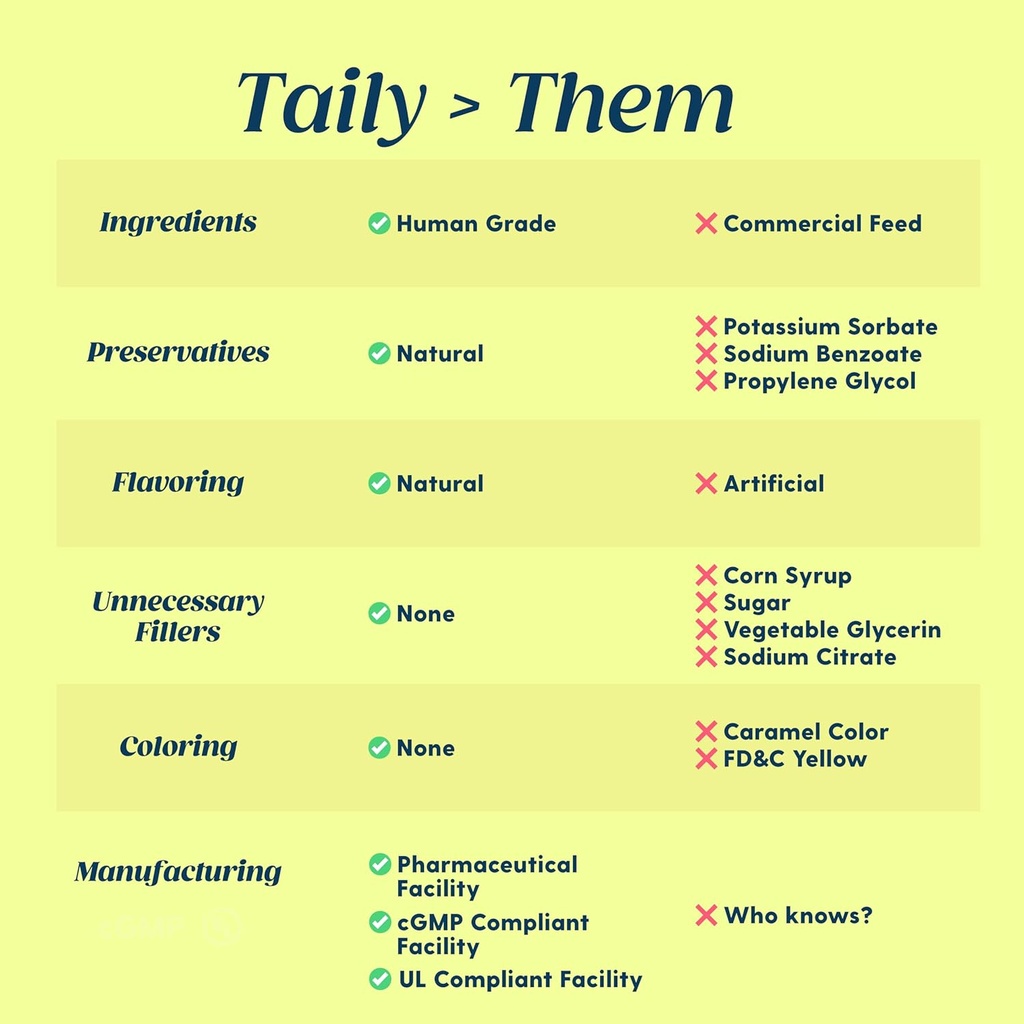 taily-aminopets-liquid-iron-supplements--6.jpg