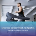 keto-complete-daily-patch---utilize-fat--5.jpg