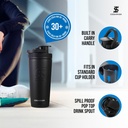 ice-shaker-insulated-stainless-steel-sha-3.jpg