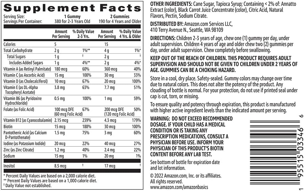 amazon-basics-kids-multivitamin-gummies--4.jpg