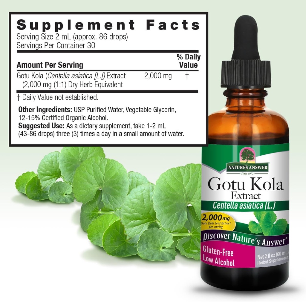 natures-answer-gotu-kola-herb-with-organ-3.jpg