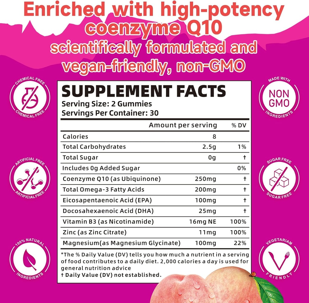 2-pack-coq10-gummies-250mg-plus-omega-3--2.jpg