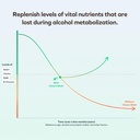 cheers-multi-multivitamin-for-drinkers-r-5.jpg