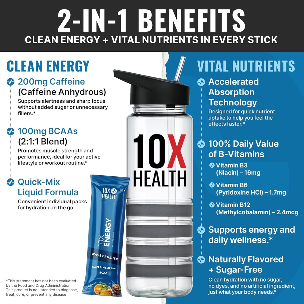 10x-health---energy-wave-crusher---energ-2.jpg