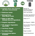 peak-performance-unsweetened-organic-gre-2.jpg