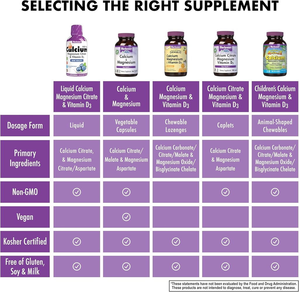 bluebonnet-bluebonnet-nutrition-liquid-c-6.jpg