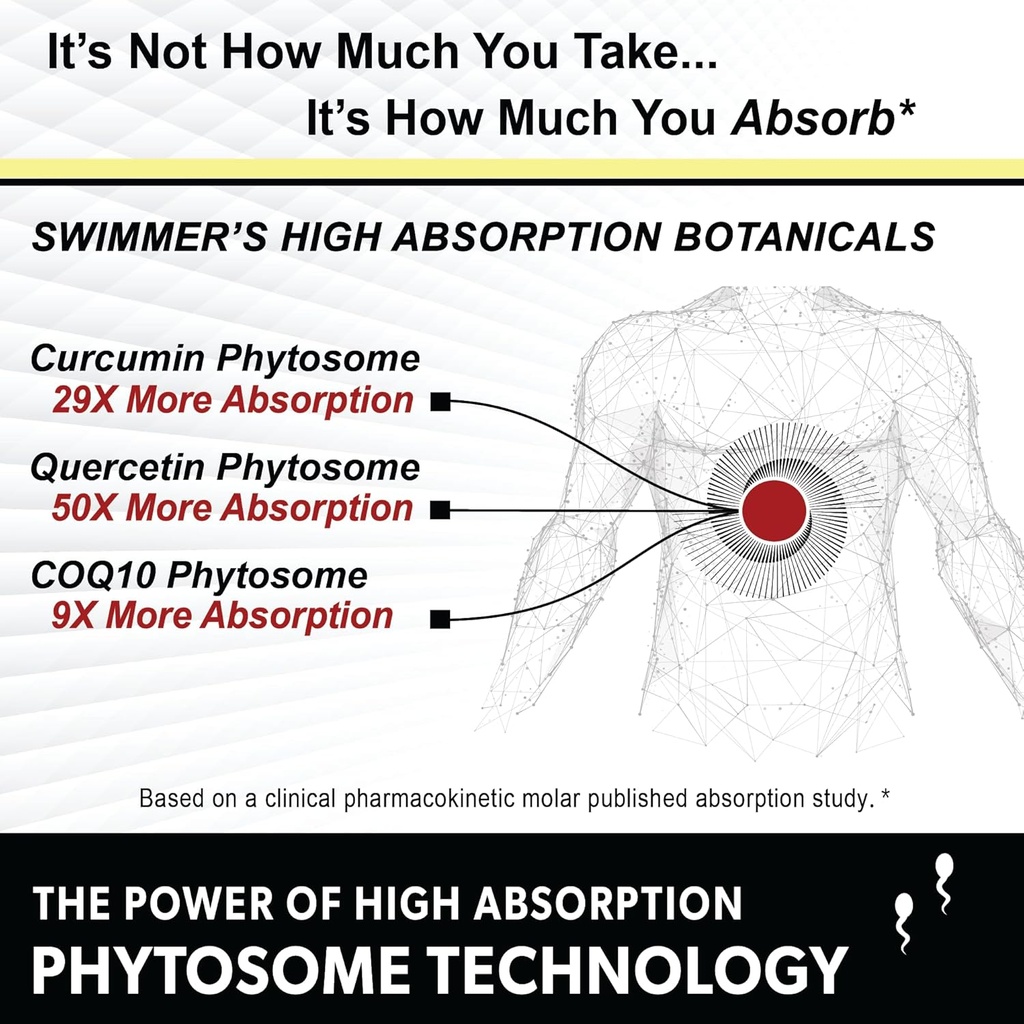 swimmers-fertility-support-for-men-optim-6.jpg