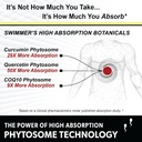 swimmers-fertility-support-for-men-optim-6.jpg