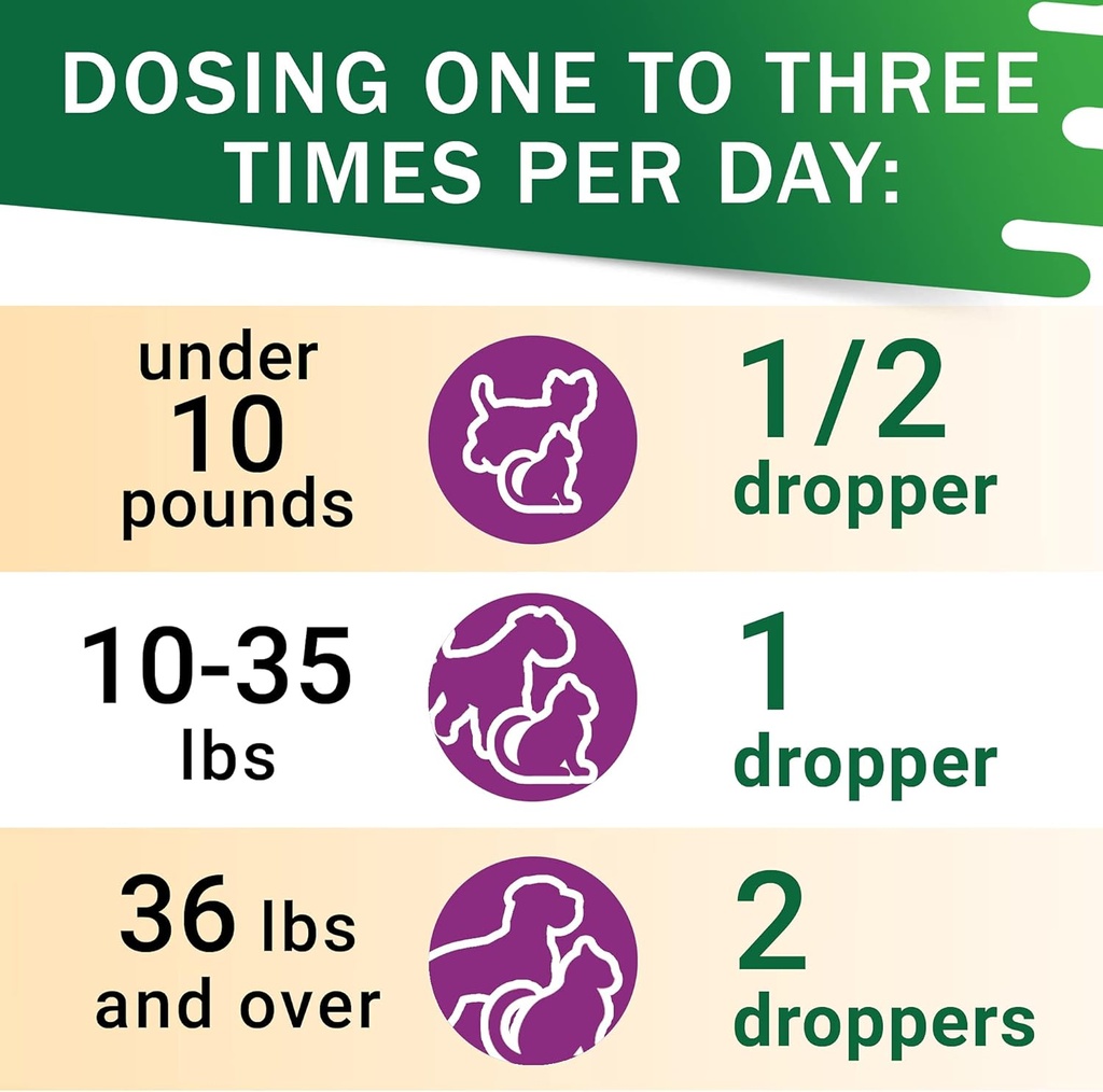 adrenal-balance-for-dogs-and-cats---cush-6.jpg