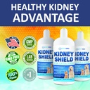 dog-and-cat-kidney-support-canine-feline-5.jpg