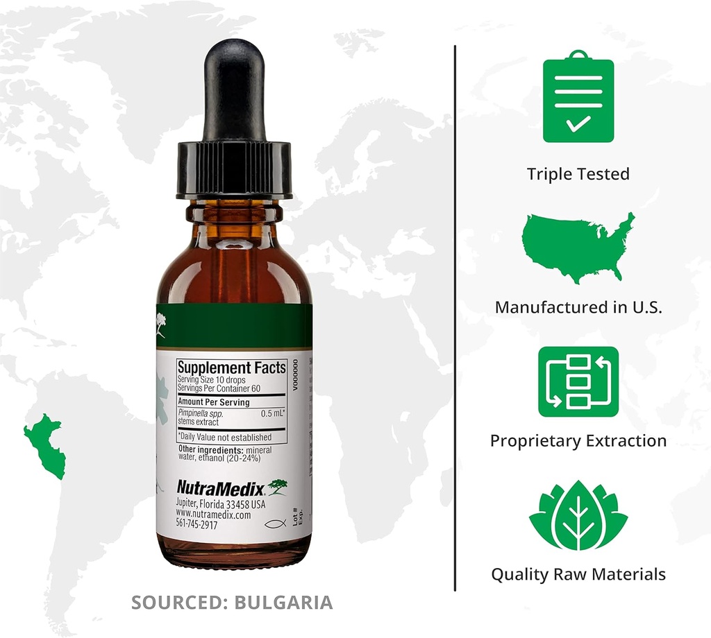 nutramedix-pinella---liquid-anise-drops--2.jpg