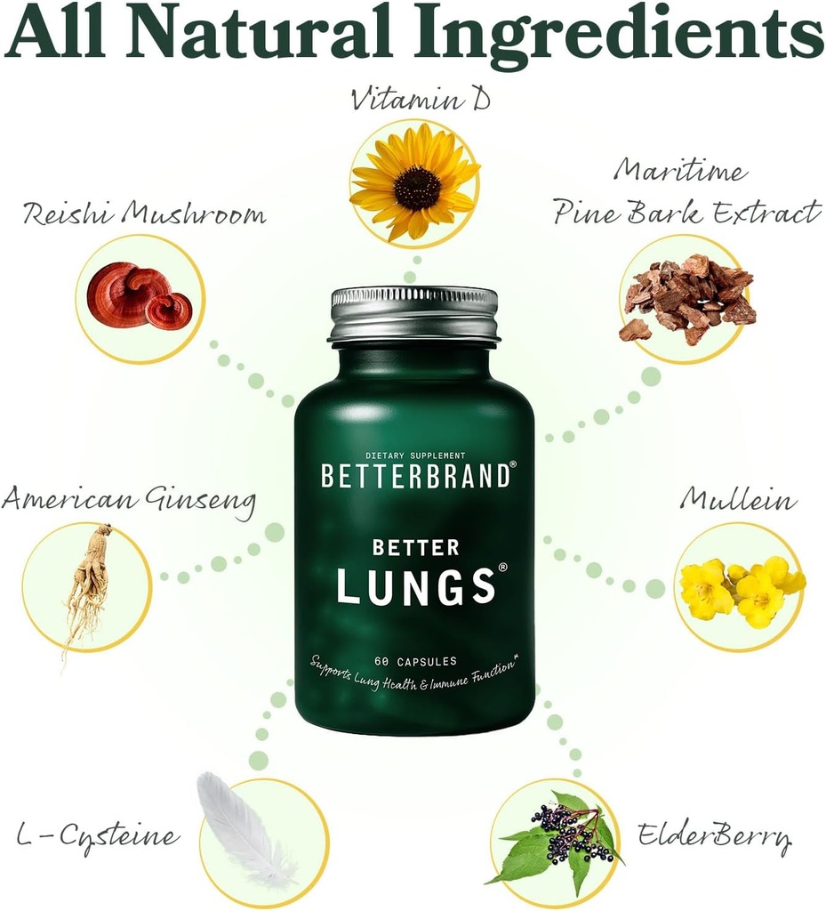 betterbrand-better-lungs-mushrooms-bundl-5.jpg