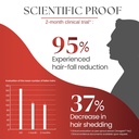 signify-nature-growthair-hair-growth-sup-3.jpg