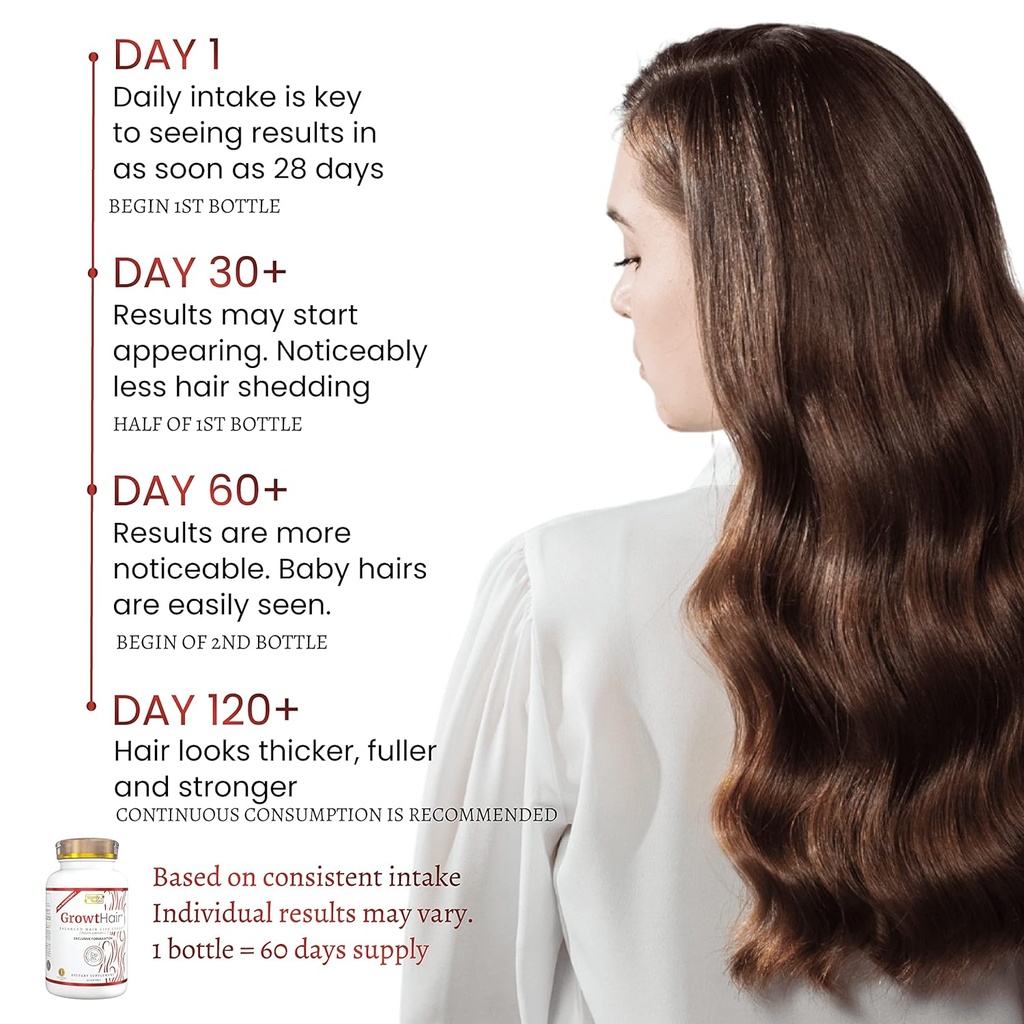 signify-nature-growthair-hair-growth-sup-4.jpg