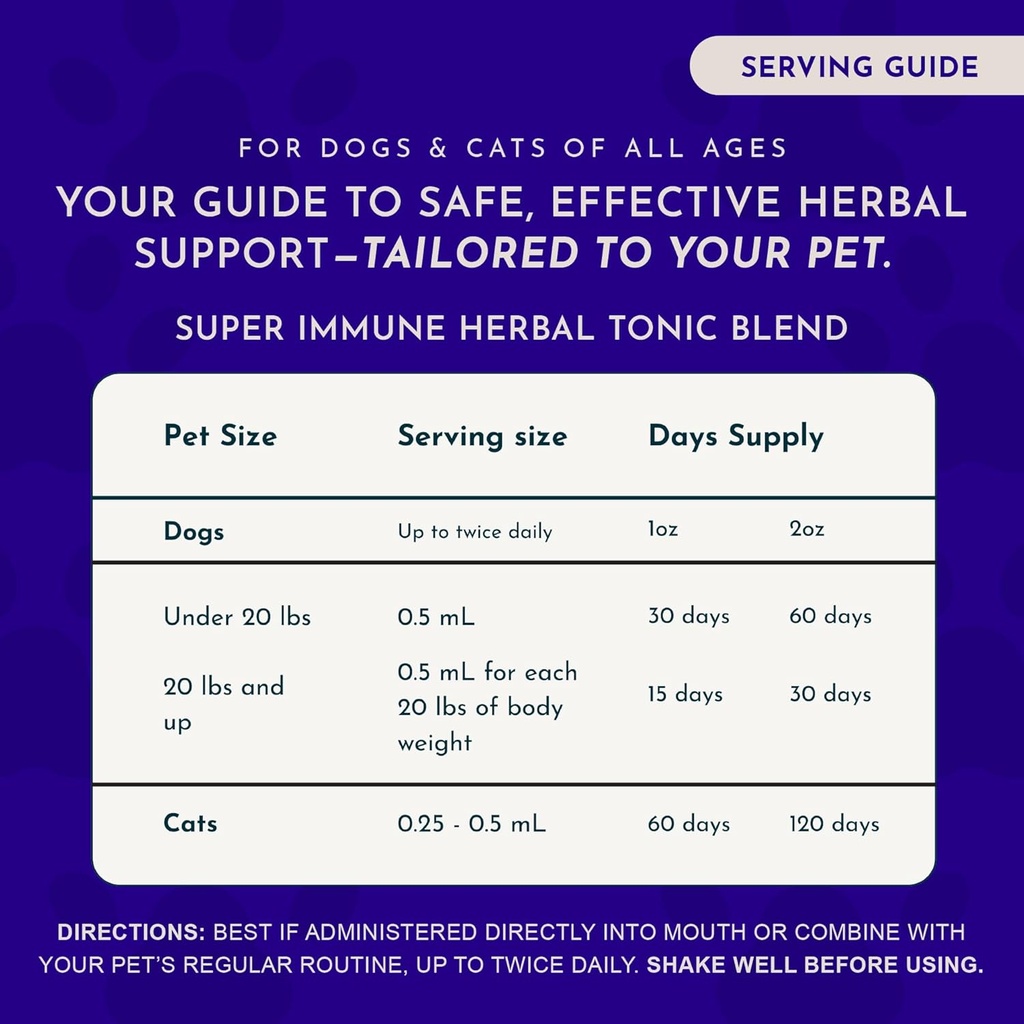 animal-essentials-super-immune-for-dogs--4.jpg