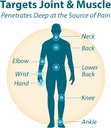frankincense-and-myrrh-arthritis-pain-re-2.jpg