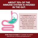 planto-organic-probiotic-gummies-for-wom-3.jpg