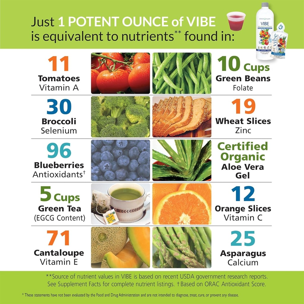 eniva-health-vibe-liquid-multivitamins-m-4.jpg