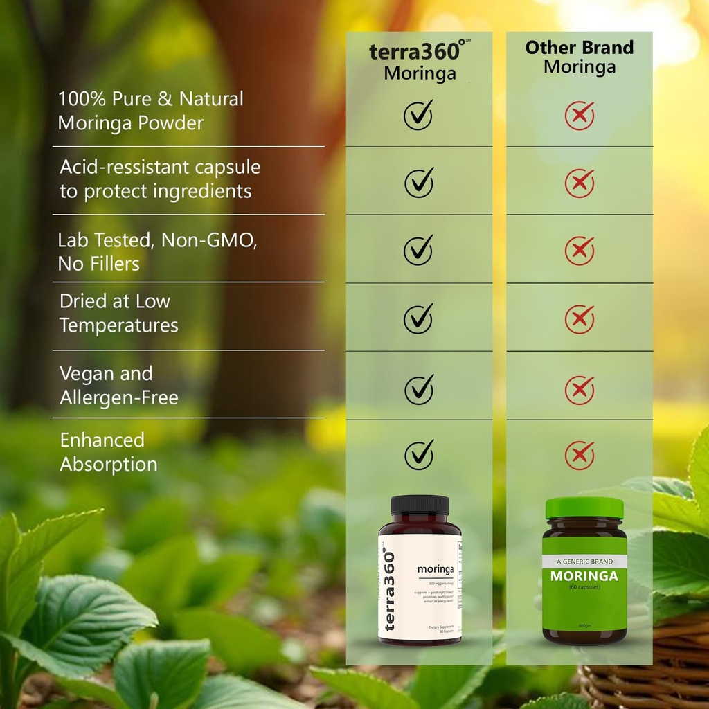 moringa-capsules-800-mg---60-capsules-mo-6.jpg