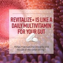 health-plus-revitalize-corebiome-tributy-5.jpg
