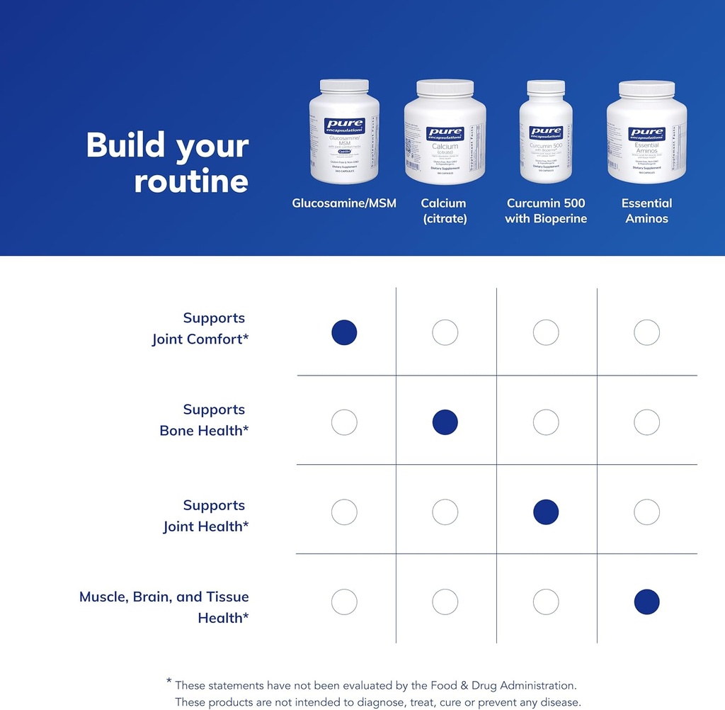 pure-encapsulations-glucosamine-msm-supp-6.jpg