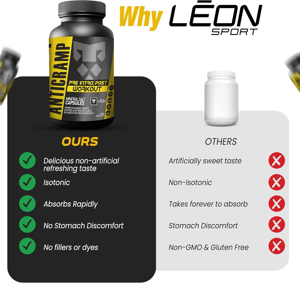 leon-sport-electrolyte-tablets-salt-tabl-4.jpg