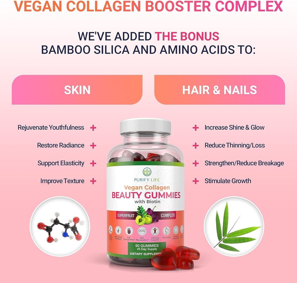 purify-life-vegan-collagen-gummies-with--3.jpg