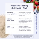 microbiome-labs-megamucosa-gut-health-po-4.jpg