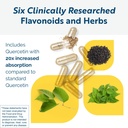 researched-nutritionals-mast-cell-suppor-3.jpg