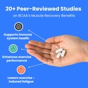 crazy-muscle-bcaa-pills-with-the-perfect-4.jpg