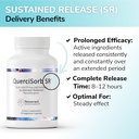 tesseract-medical-research-quercisorb-sr-5.jpg