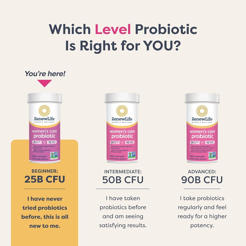 renew-life-womens-probiotic-capsules-sup-6.jpg
