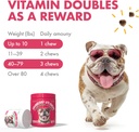 cranberry-uti-chews-for-dogs-bladder-sup-4.jpg
