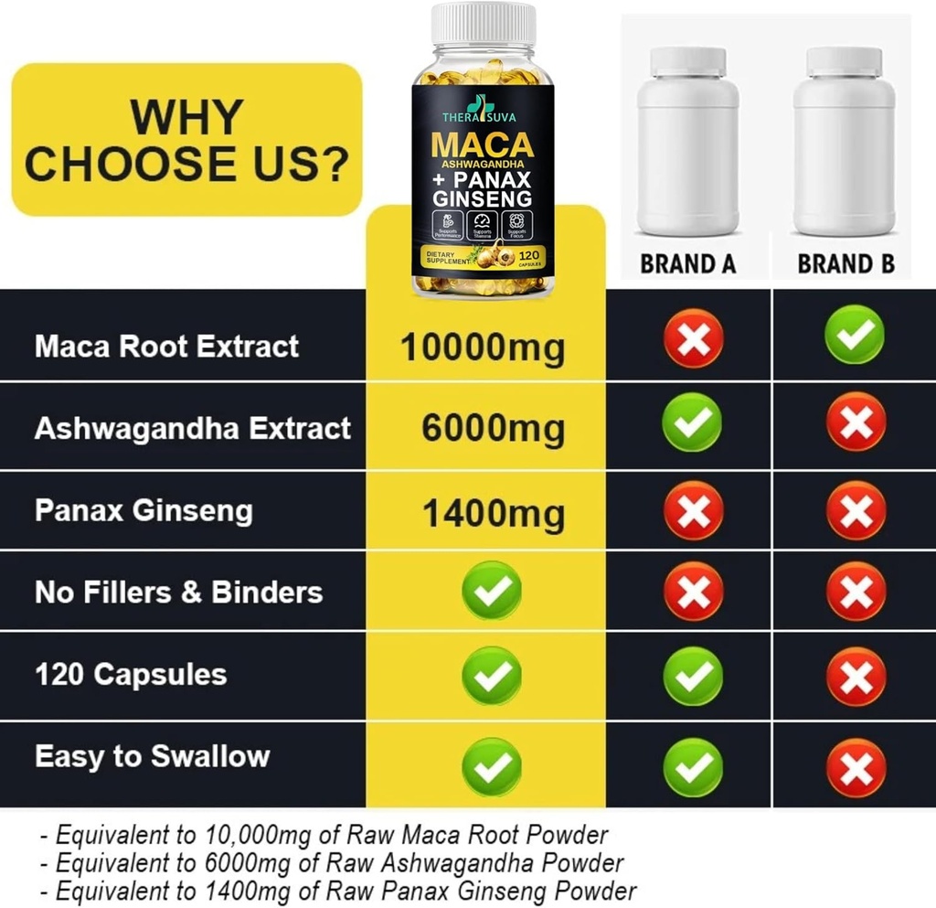 3-in-1-ashwagandha-maca-root-panax-ginse-5.jpg