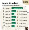 forever-puppy-gotu-kola-drops-for-dogs---5.jpg