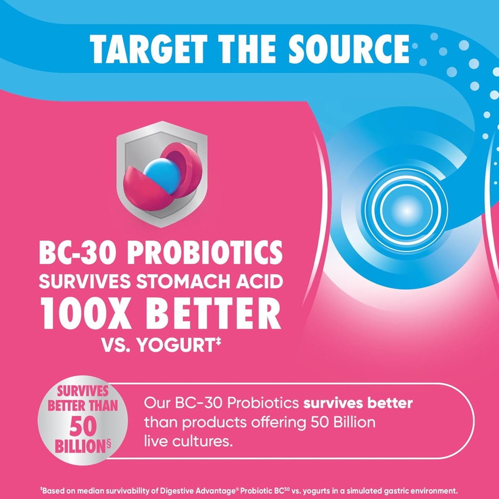 digestive-enzyme-and-probiotic-capsule---3.jpg