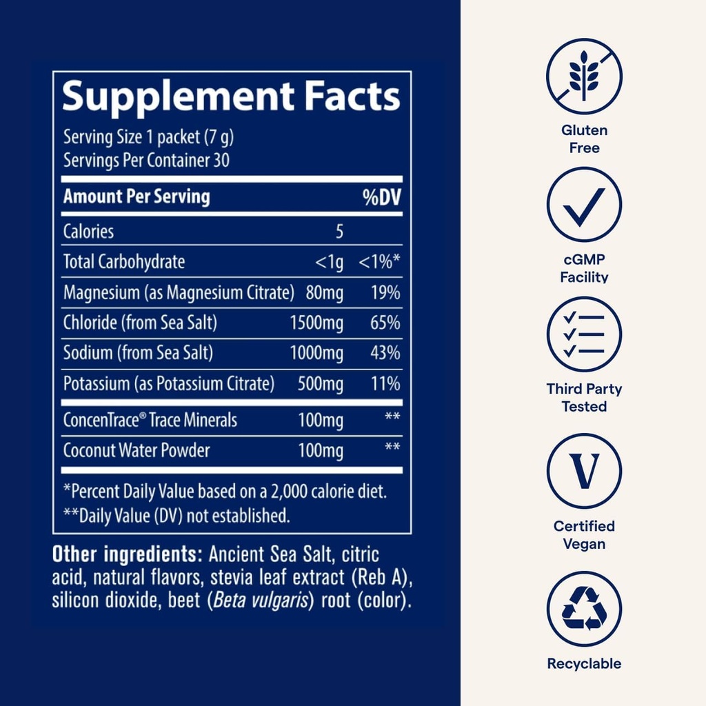 trace-minerals-zerolyte-salty-mango-flav-2.jpg