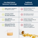 core-med-science-liposomal-vitamin-c-100-3.jpg