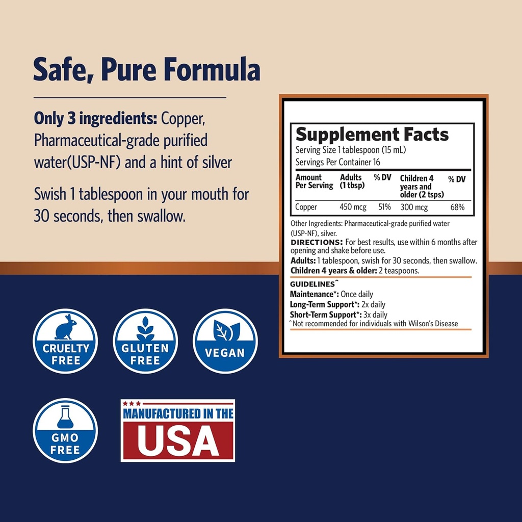 sovereign-pro-strength-bio-active-copper-5.jpg