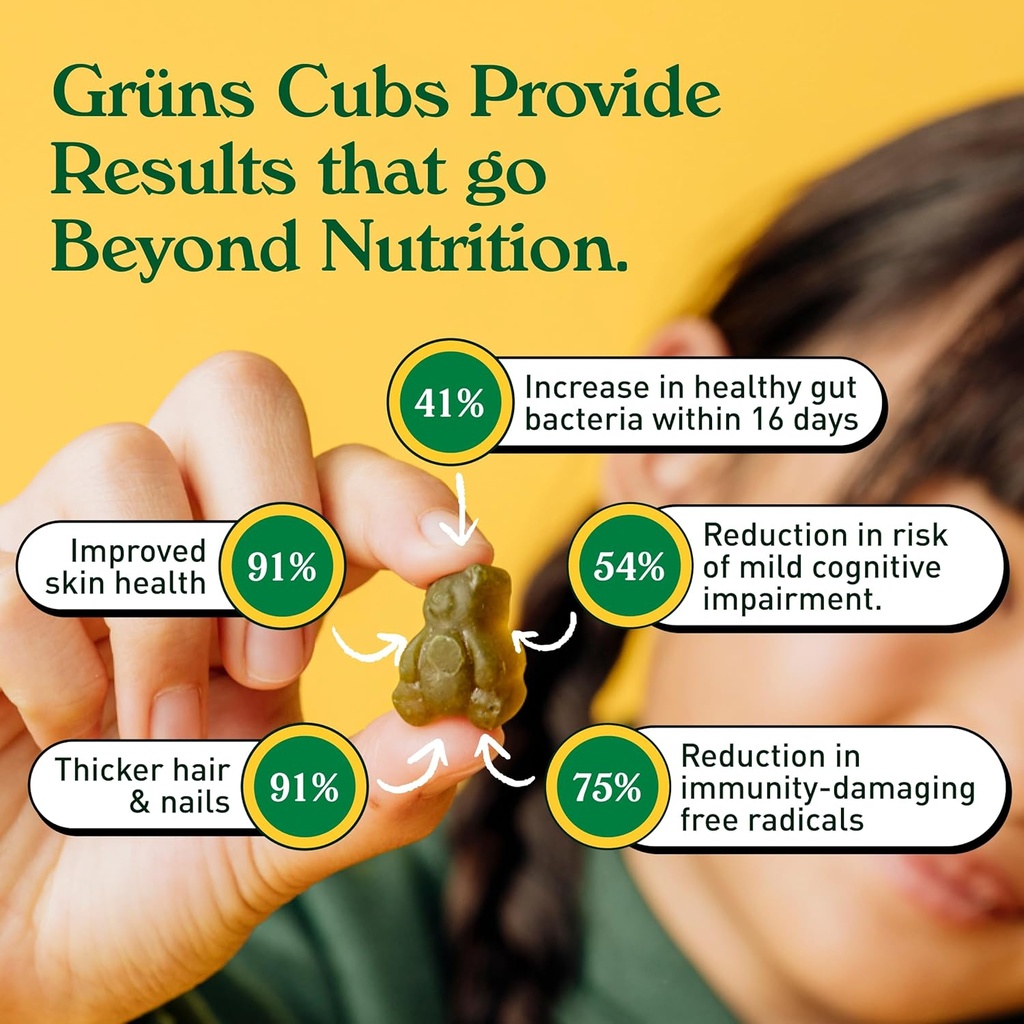 gruns-multivitamin-for-kids-sugar-free-s-3.jpg