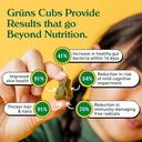 gruns-multivitamin-for-kids-sugar-free-s-3.jpg
