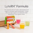 hydralyte-low-sugar-rapid-rehydration----3.jpg