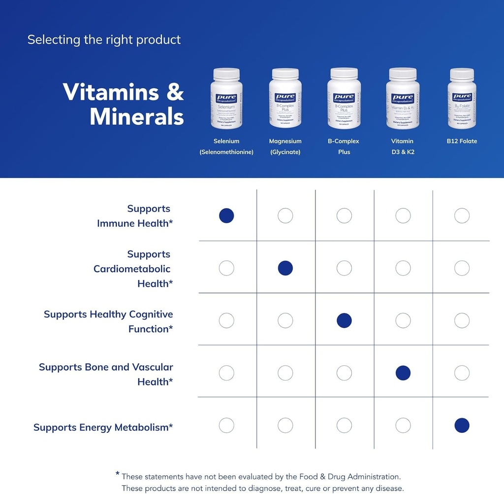 pure-encapsulations-selenium---200-mcg---6.jpg