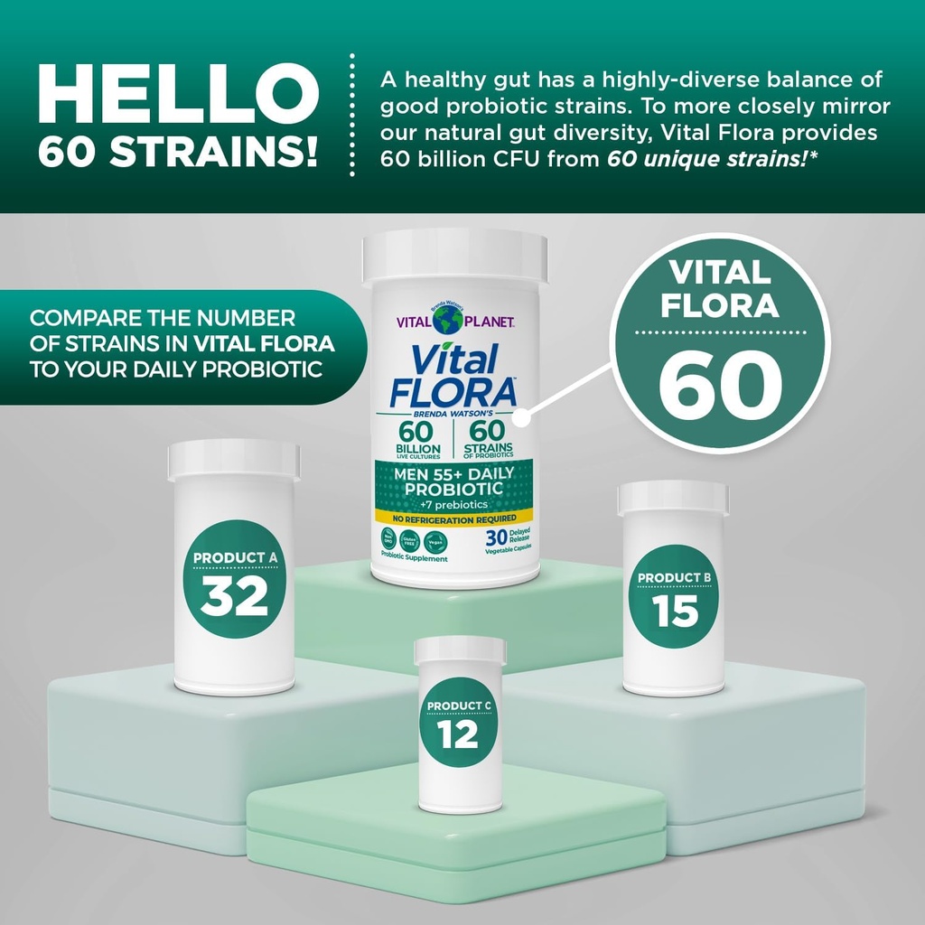 vital-planet---vital-flora-men-over-55-d-4.jpg