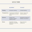 blueprint-bryan-johnson-ashwagandha-rhod-5.jpg