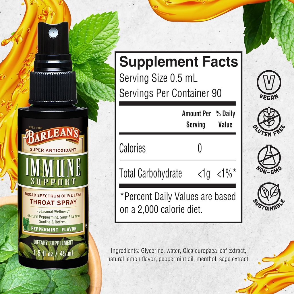 barleans-2-pack-olive-leaf-complex-throa-6.jpg
